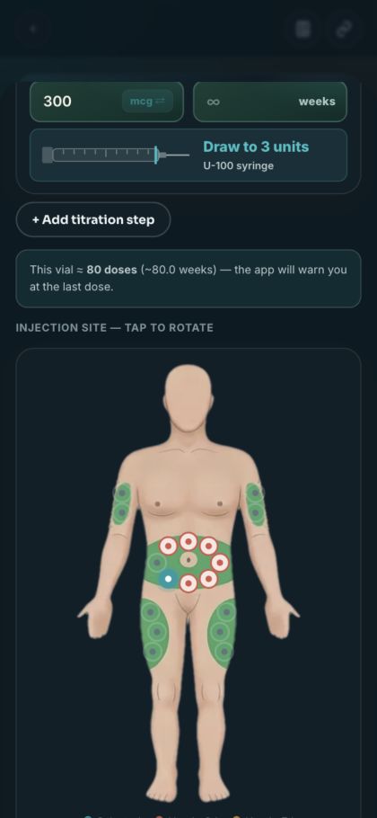 Injection site rotation