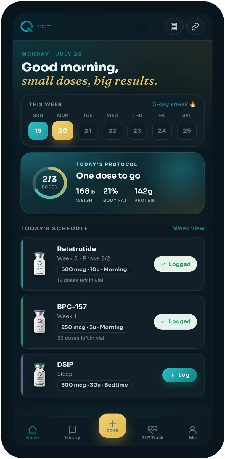 Quantum Peptide Tracker daily dashboard