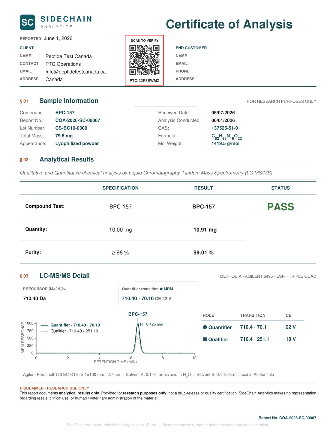 Full example Certificate of Analysis issued through Peptide Test Canada
