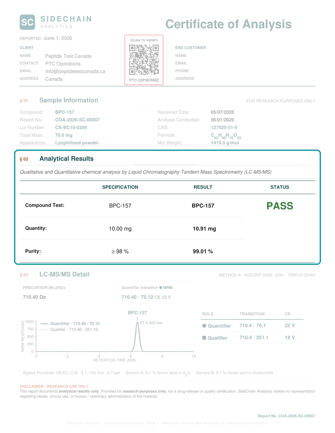 Analytical Results section highlighted: purity, quantity and PASS status