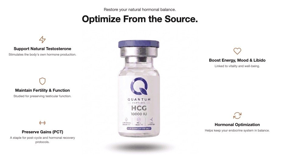 Why HCG