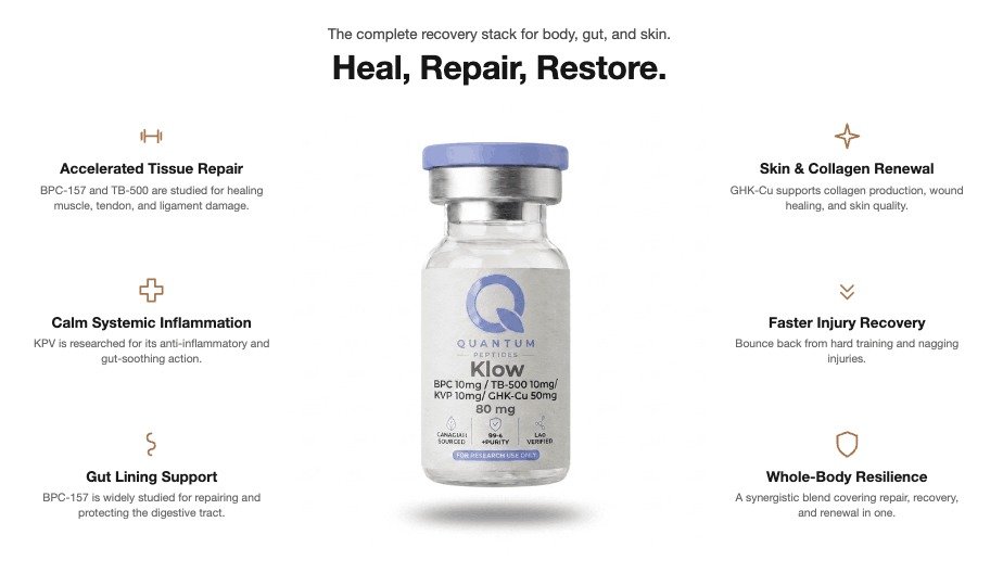 klow peptide what is klow BLEND Research KLOW Peptide Blend Canada |