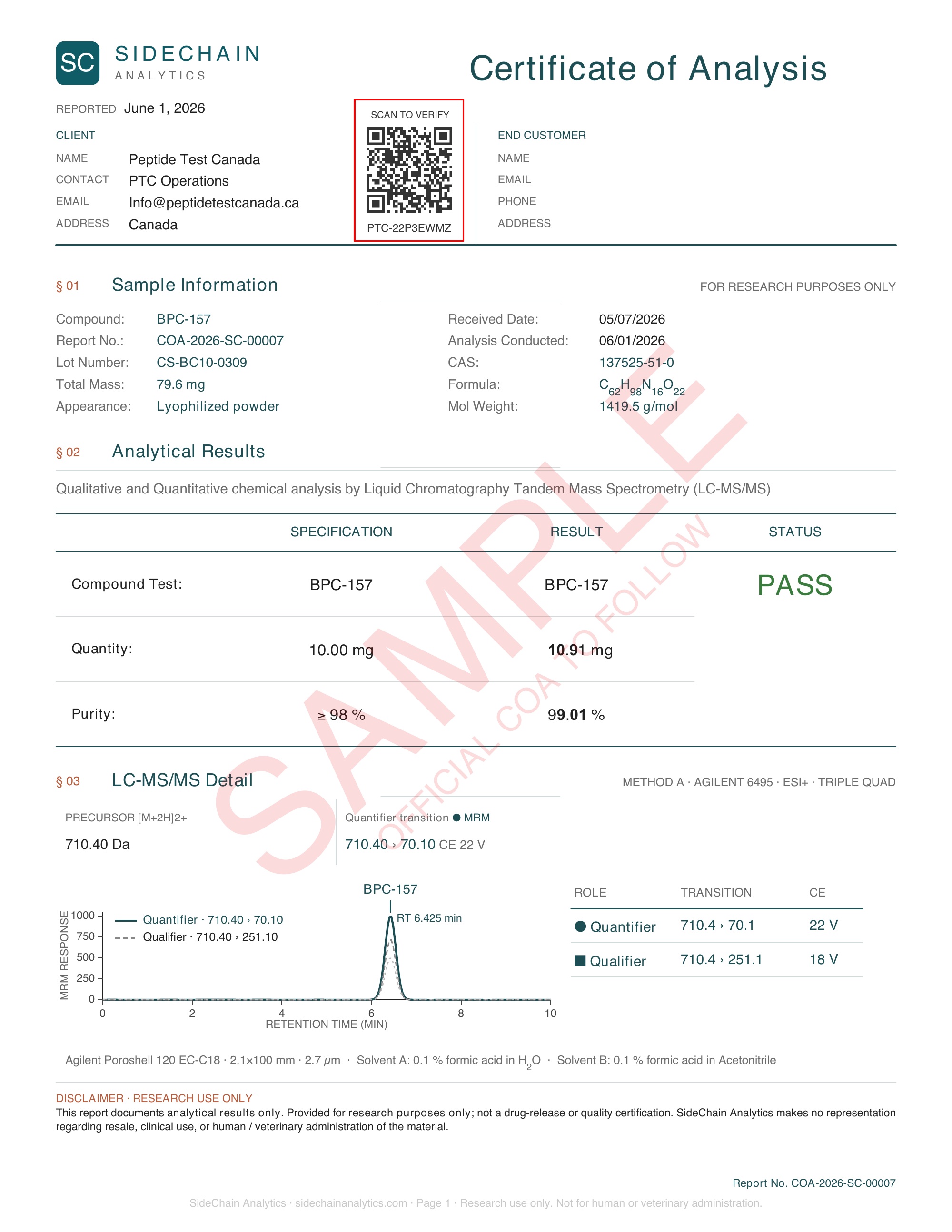 SS-31 (Elamipretide) - Sample Certificate of Analysis