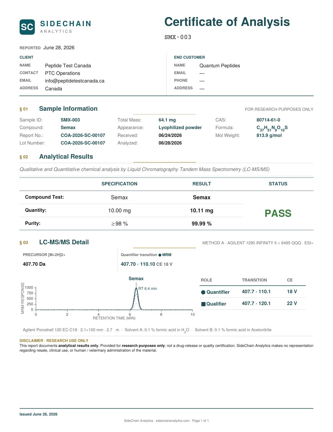 Semax Certificate of Analysis