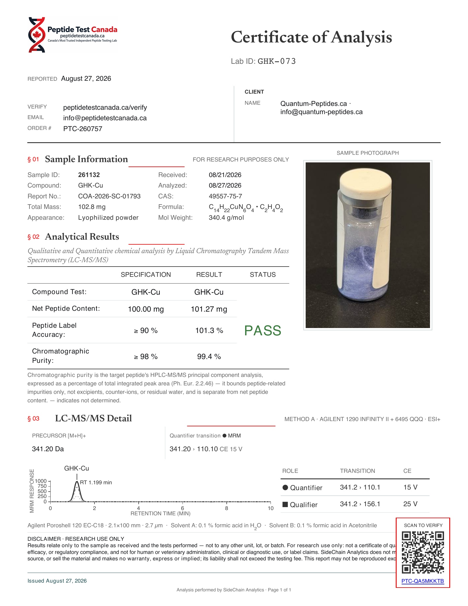 GHK-Cu 100mg Certificate of Analysis