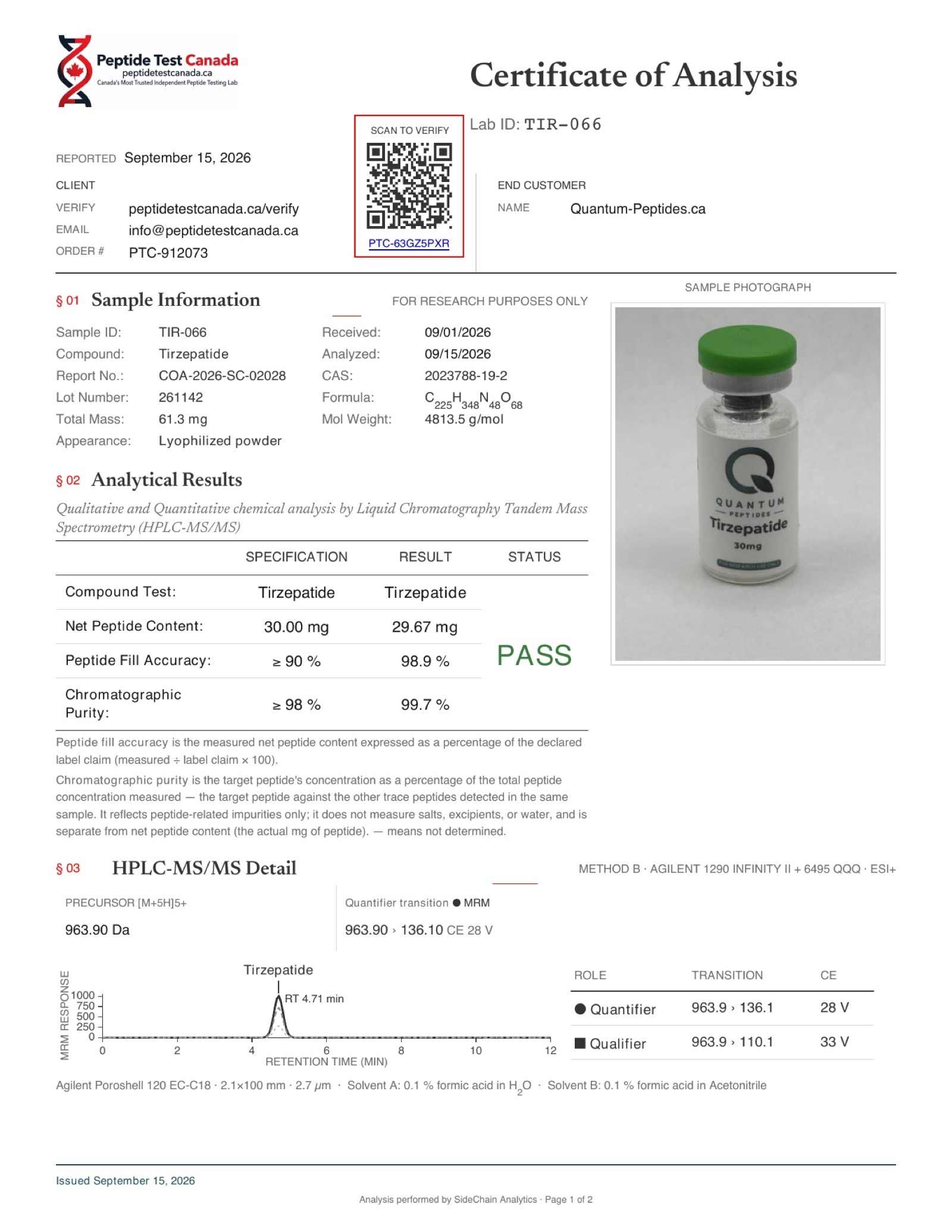 Tirzepatide 30mg Certificate of Analysis