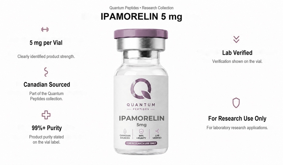 Why Ipamorelin 5mg